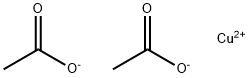 Copper(II) acetate price.