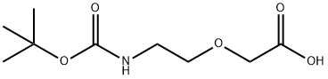 Acetic acid, [2-[[(1,1-dimethylethoxy)carbonyl]amino]ethoxy]- (9CI) price.