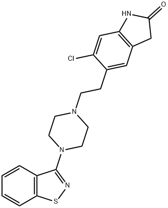 Ziprasidone price.