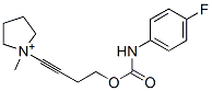 1-methyl-1-(4-((4-fluorophenylcarbamoyl)oxy)butynyl)pyrrolidinium Structure