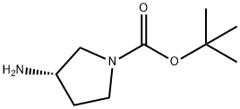 (S)-(-)-1-tert-Butoxycarbonyl-3-aminopyrrolidine price.