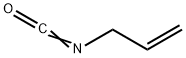 ALLYL ISOCYANATE price.
