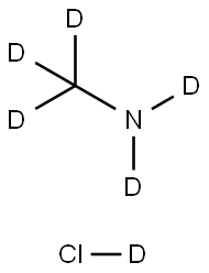 METHYLAMINE-D5 DEUTERIOCHLORIDE Structure
