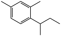 1483-60-9 BENZENE,2,4-DIMETHYL-1-(1-METH