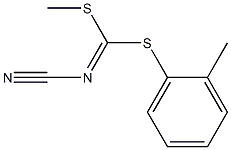 METHYL (2-METHYLPHENYL) CYANOCARBONIMIDODITHIOATE Structure