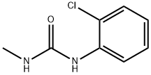 1-(2-クロロフェニル)-3-メチル尿素 化学構造式
