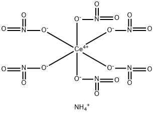 Ceric ammonium nitrate price.