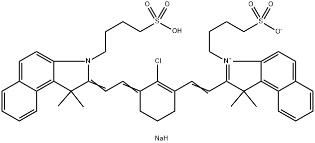 New Indocyanine Green price.