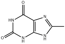 8-METHYLXANTHINE|2,6-二羟基-8-甲基嘌呤