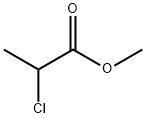 Methyl 2-chloropropionate price.