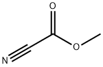 17640-15-2 カルボノシアニド酸メチル