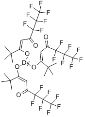 DYSPROSIUM-FOD