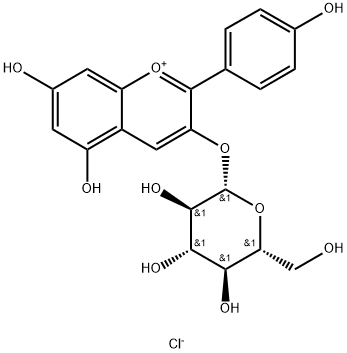 PELARGONIDIN-3-GLUCOSIDE CHLORIDE Structure