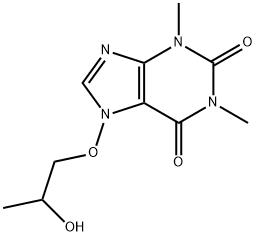 GD 094 Structure
