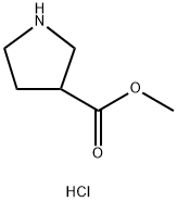 METHYL 3-PYRROLIDINECARBOXYLATE HCL