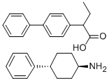 butixirate Structure