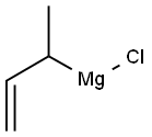 1-METHYL-2-PROPENYLMAGNESIUM CHLORIDE Struktur