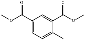 4-メチル-1,3-ベンゼンジカルボン酸ジメチル 化学構造式