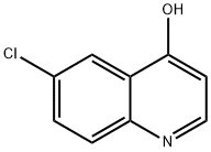 6-CHLORO-4-HYDROXYQUINOLINE price.