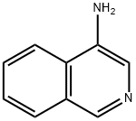 4-Aminoisoquinoline price.