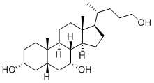 5β-コラン-3α,7β,24-トリオール 化学構造式