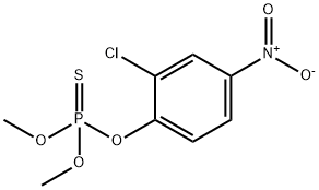 DICAPTHON Structure