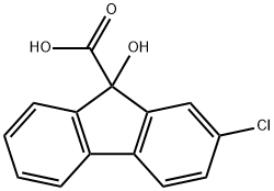 Chlorflurecol price.