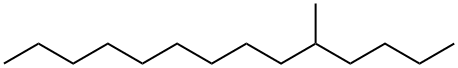 25117-32-2 5-METHYLTETRADECANE