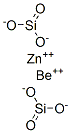 beryllium zinc silicate Structure