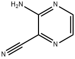 3-AMINOPYRAZINE-2-CARBONITRILE|3-氨基吡嗪-2-甲腈