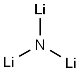 LITHIUM NITRIDE