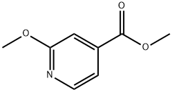 METHYL 2-METHOXYISONICOTINATE 97%METHYL 2-METHOXYPYRIDINE-4-CARBOXYLATE Structure