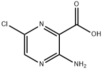 3-アミノ-6-クロロピラジン-2-カルボン酸 化学構造式