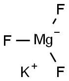28042-61-7 potassium trifluoromagnesate(1-) 