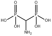 (aminomethylene)bisphosphonic acid Structure