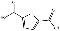 2,5-Furandicarboxylic acid price.