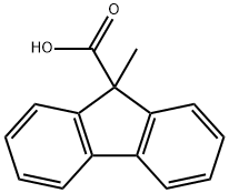 9-METHYL-9H-FLUORENE-9-CARBOXYLIC ACID price.