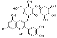 3',4',5,7-テトラヒドロキシ-3-[(2-O-β-D-キシロピラノシル-β-D-グルコピラノシル)オキシ]アントシアニジン price.