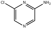 2-クロロ-6-アミノピラジン 化学構造式