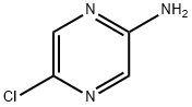 5-クロロピラジン-2-アミン price.