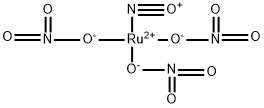 トリニトラトニトロシルルテニウム(II)・硝酸溶液(約50%) 化学構造式