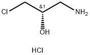 (S)-1-Amino-3-chloro-2-propanol hydrochloride price.