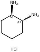 trans-(-)-1,2-Cyclohexanediamine dihydrochloride Structure