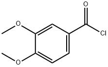 3,4-DIMETHOXYBENZOYL CHLORIDE|3,4-二甲氧基苯甲酰氯