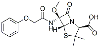 4-Thia-1-azabicyclo3.2.0heptane-2-carboxylic acid, 6-methoxy-3,3-dimethyl-7-oxo-6-(phenoxyacetyl)amino-, (2S,5R,6S)- Structure