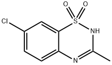 DIAZOXIDE