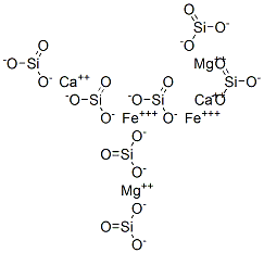 Silicic acid, calcium iron magnesium salt Structure