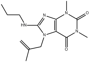 SALOR-INT L217417-1EA Struktur