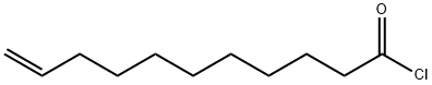 10-十一碳烯基氯酸, 38460-95-6, 结构式