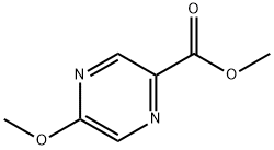 5-METHOXYPYRAZINECARBOXYLIC ACID METHYL ESTER